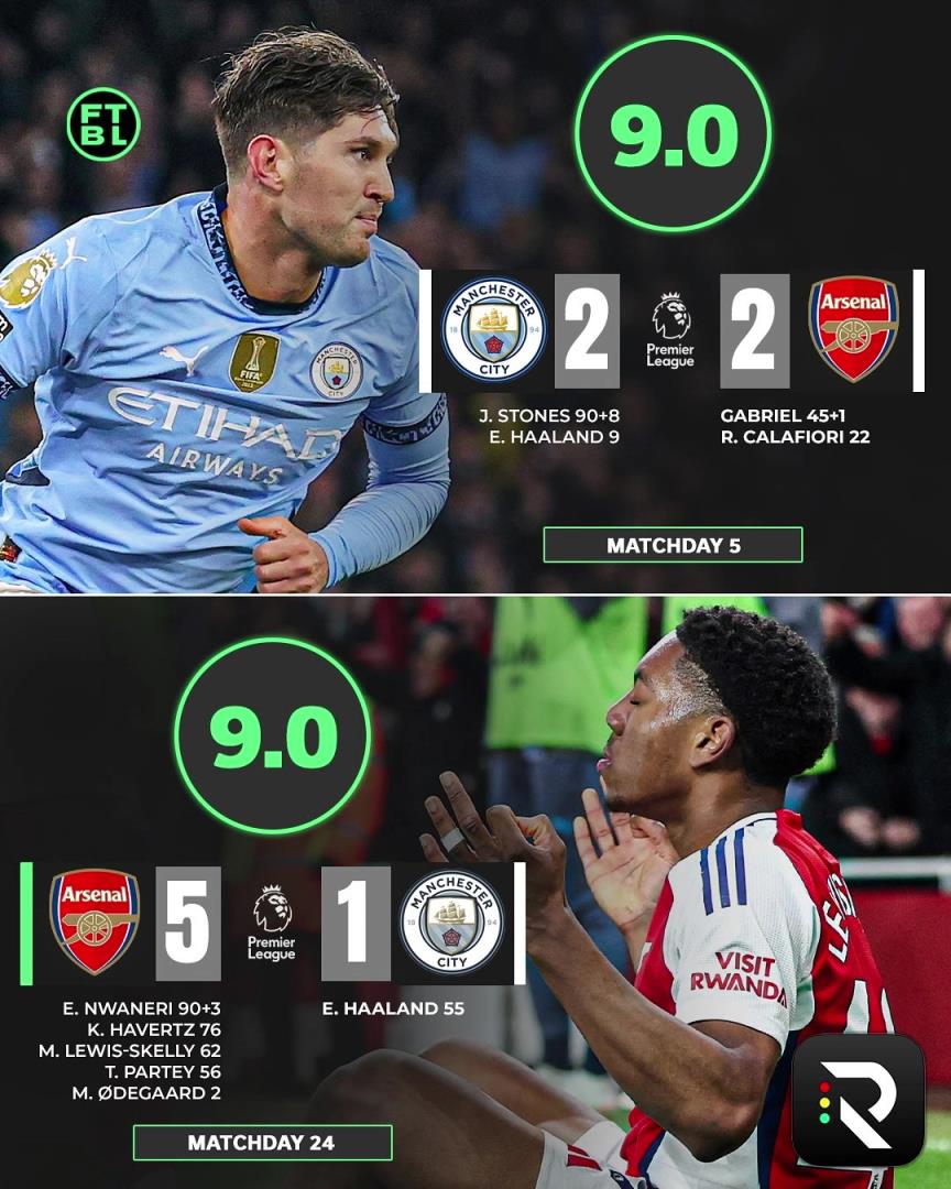 意外嗎？外網(wǎng)球迷票選英超賽季最佳比賽，兩回合阿森納vs曼城居首